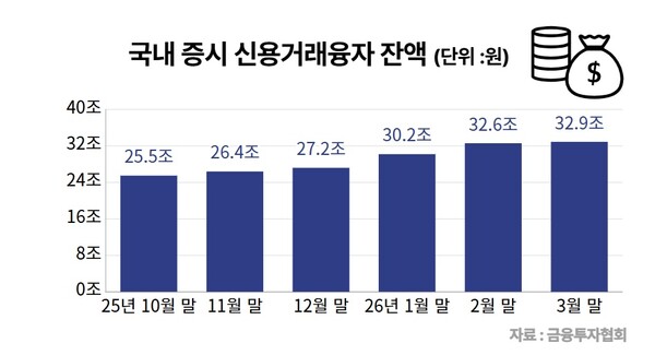 /유은정 기자