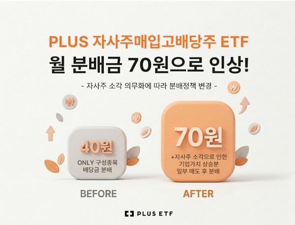/한화자산운용
