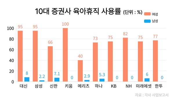 /유은정 기자 