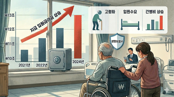 / 구글 나노바나나2 생성 이미지