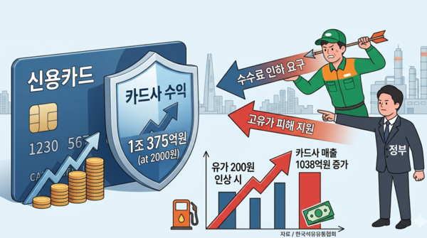 / 나노바나나2 생성 이미지