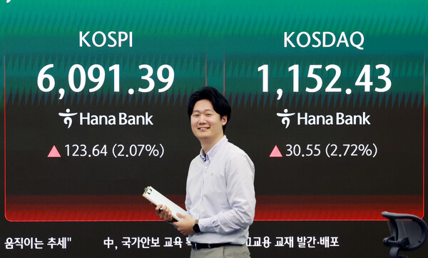 15일 서울 중구 하나은행 딜링룸 전광판에 종가가 표시되고 있다. 이날 코스피는 전 거래일 대비 123.64(2.07%) 상승한 6091.39, 코스닥은 30.55(2.72%) 오른 1152.43로 장을 마쳤다. /뉴스1