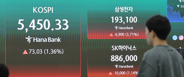 6일 오후 서울 중구 하나은행 딜링룸 현황판에 코스피지수가 전 거래일 대비 73.03(1.36%) 오른 5450.33을 나타내고 있다. 이날 코스닥은 전 거래일 대비 16.38(1.54%) 내린 1047.37에 장을 마무리했다. /뉴스1