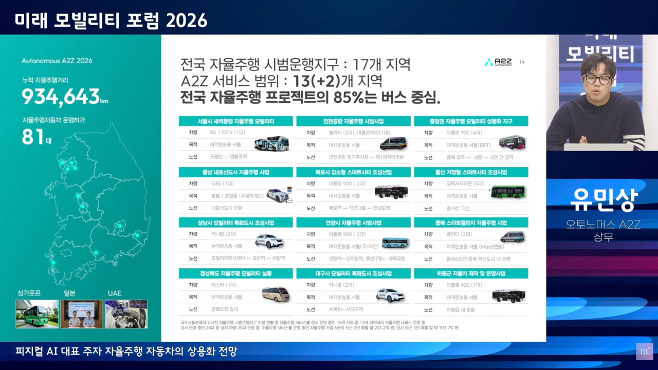 유민상 상무는 한국의 경우 대중교통 기반의 자율주행 상용화를 추진해야 한다고 설명했다. / IT조선