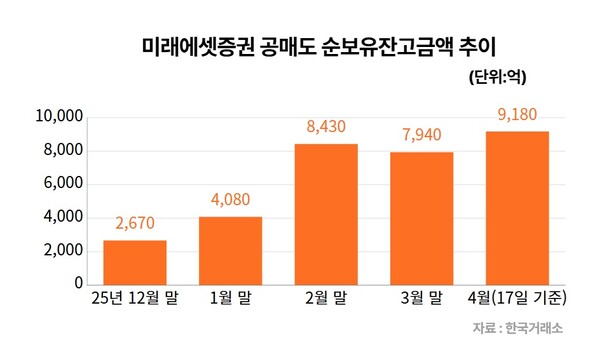 /유은정 기자 