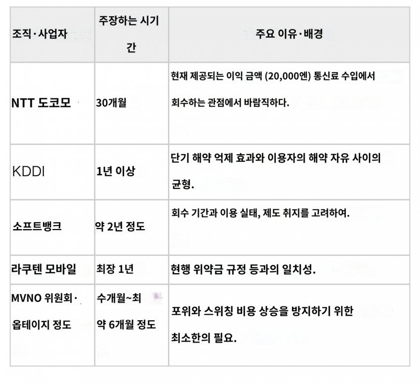 3dbcc027e2dd07f739e881e54688766beb9411e77380801649ad7f743bc3769a0ebe66b5