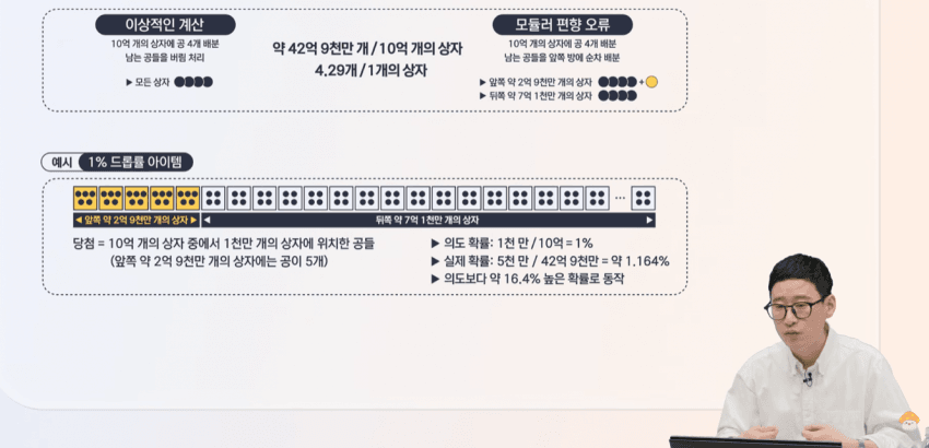 a16711aa372a76b660b8f68b12d21a1dd280d632c584
