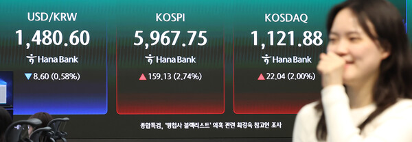 [사진: 연합뉴스]