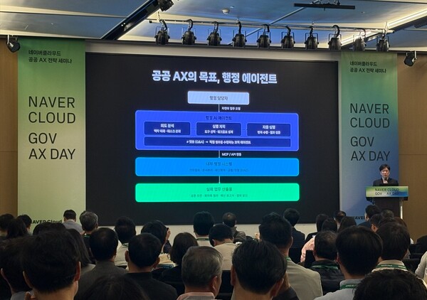 [사진: 네이버클라우드]