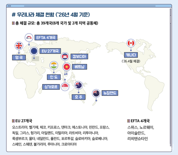 국가간공동제작협정 인포그래픽. [사진: 방미통위]