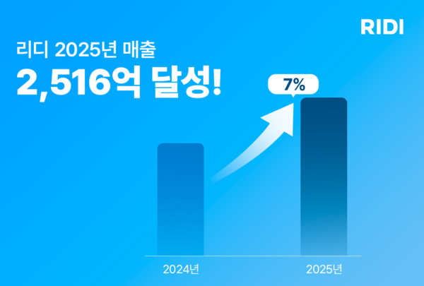 리디 2025년 매출 [사진: 리디]