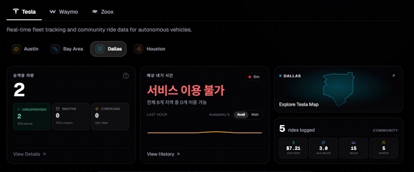 댈러스 지역에서 로보택시 서비스를 이용할 수 없는 상태댜. [사진: 로보택시 트래커]