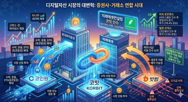 [사진: 제미나이]