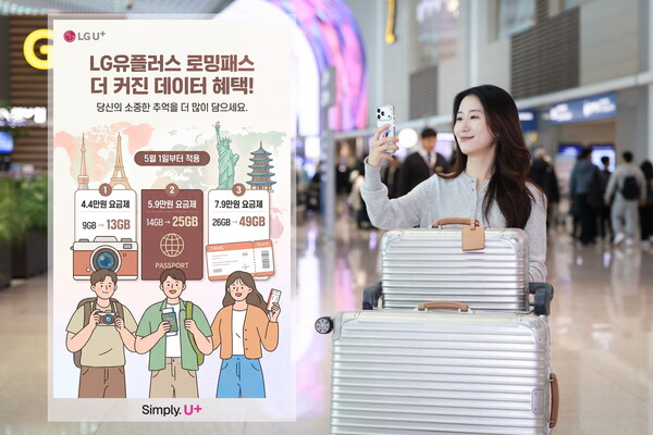 LG유플러스가 대표 상품인 '로밍패스'의 데이터 제공량을 최대 2배 상향하는 개편을 진행한다. [사진: LG유플러스]
