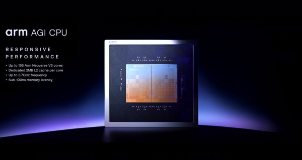 에이전틱 AI 인프라용 데이터센터 CPU 'Arm AGI CPU' [사진: Arm]