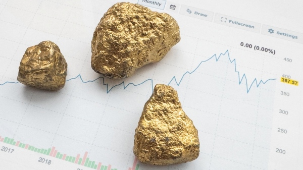 금값이 지난 3월 최악의 월간 성적표를 받았다. [사진: 셔터스톡]