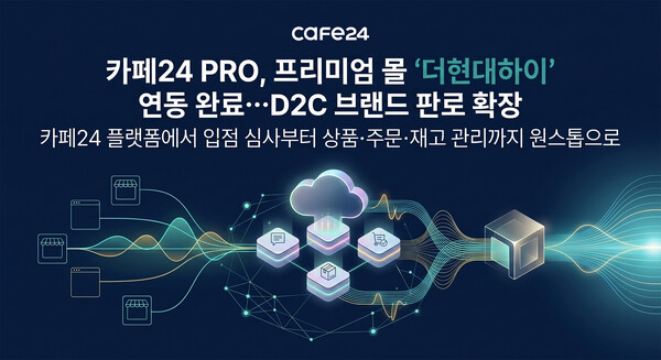 카페24 '더현대하이' 연동 이미지. [사진: 카페24]