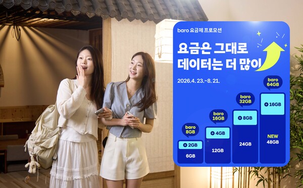 SKT 모델이 바로 요금제 및 바로 YT 요금제 프로모션 페이지를 살펴보는 모습. [사진: SKT]