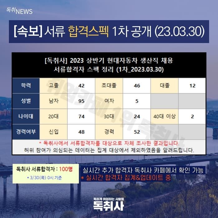 애니멀플래닛