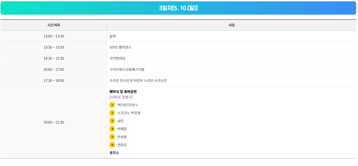 폐막식 일정 / 사진=구리시
