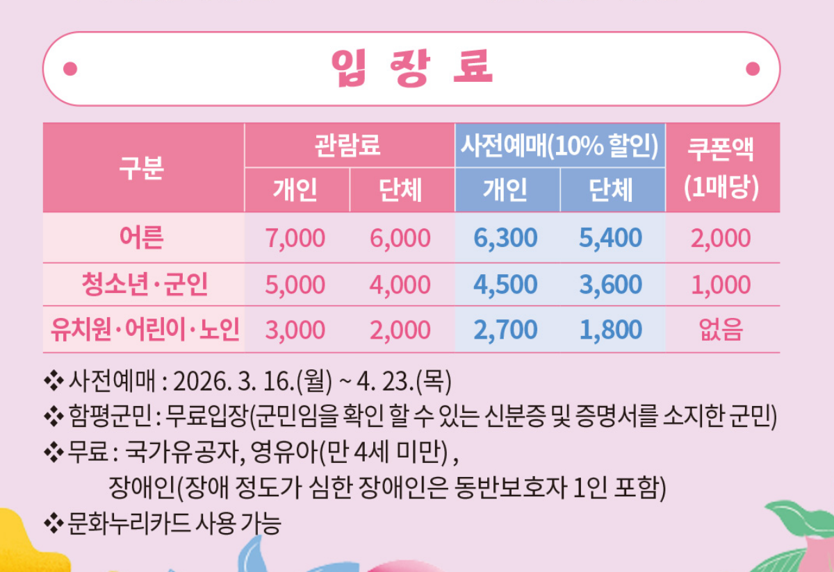 입장료 / 사진=함평축제관광재단