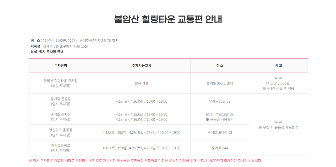 주차 및 대중교통 팁 / 사진=노원구