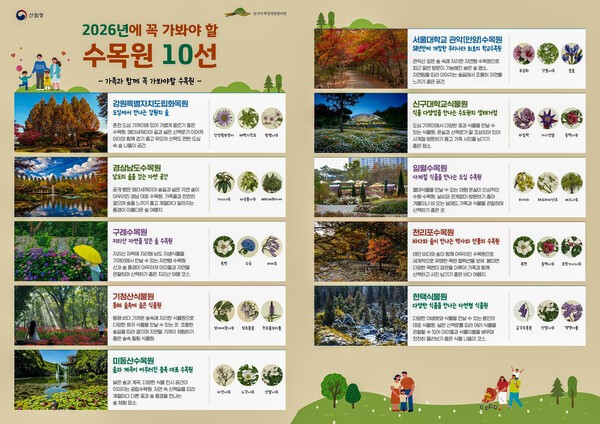 사진 / 2026년에_꼭_가봐야_할_수목원_10선_포스터_산림청 제공