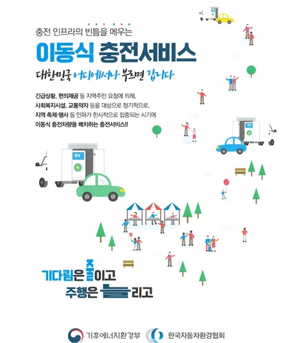 ‘찾아가는 이동형 전기차 충전서비스’ 시행 홍보 이미지.(사진=창원시)
