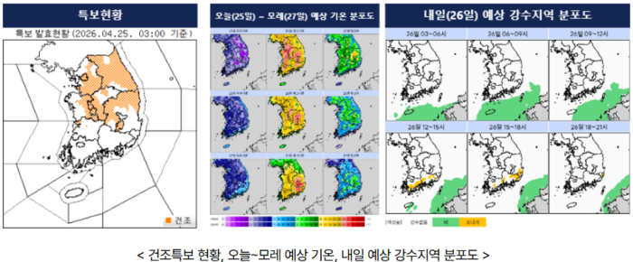 (사진=기상청 제공)