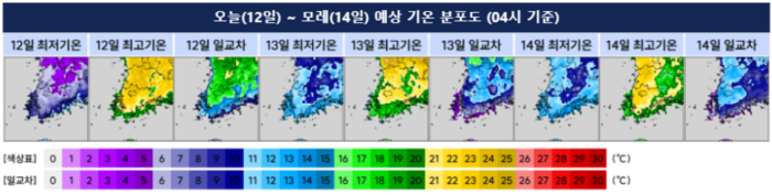 (사진=기상청 제공)