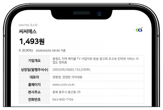 引用：報道資料