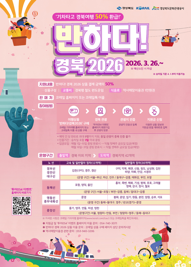 Explore Gyeongbuk in 2026: Discover Half-Price Rail Tourism Packages!