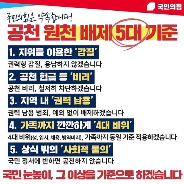 2026 경남 공천 논란: 창녕군수 후보자들, 불공정성 문제 제기!