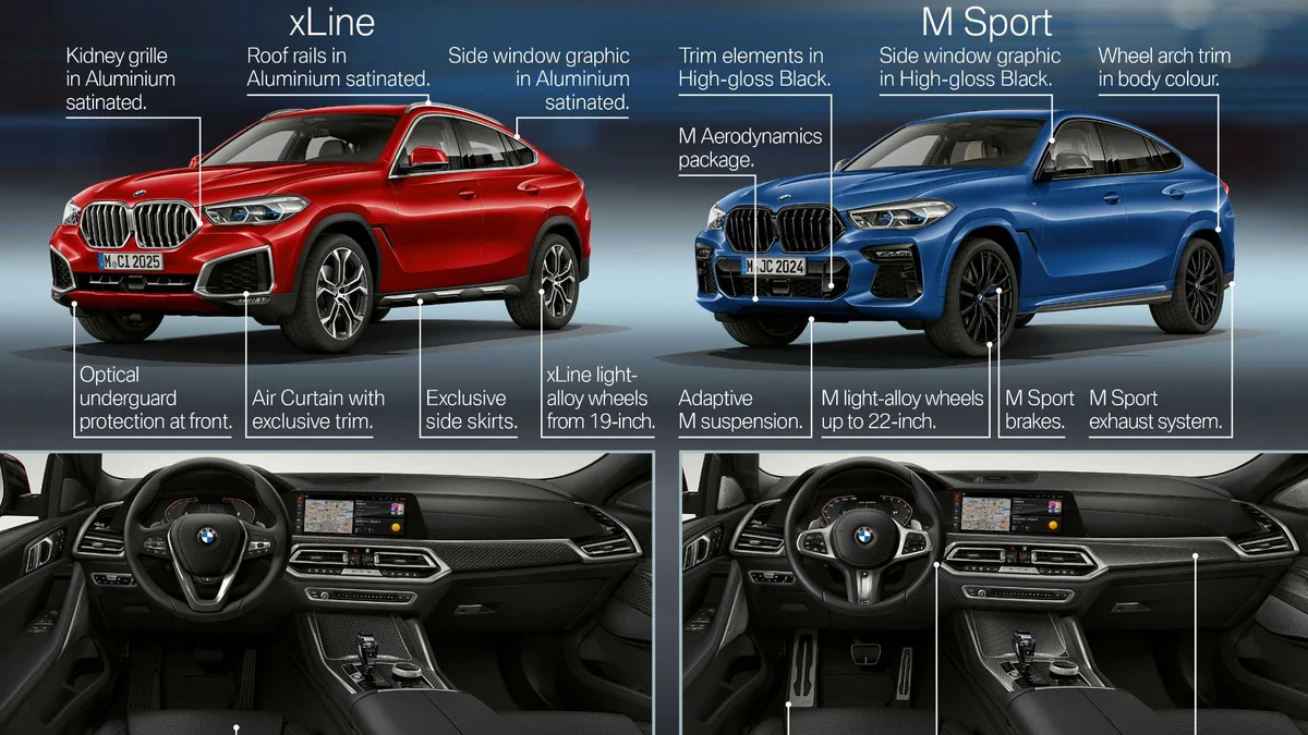 “이게 X6라고?” BMW 풀체인지 실물 유출에 난리난 이유