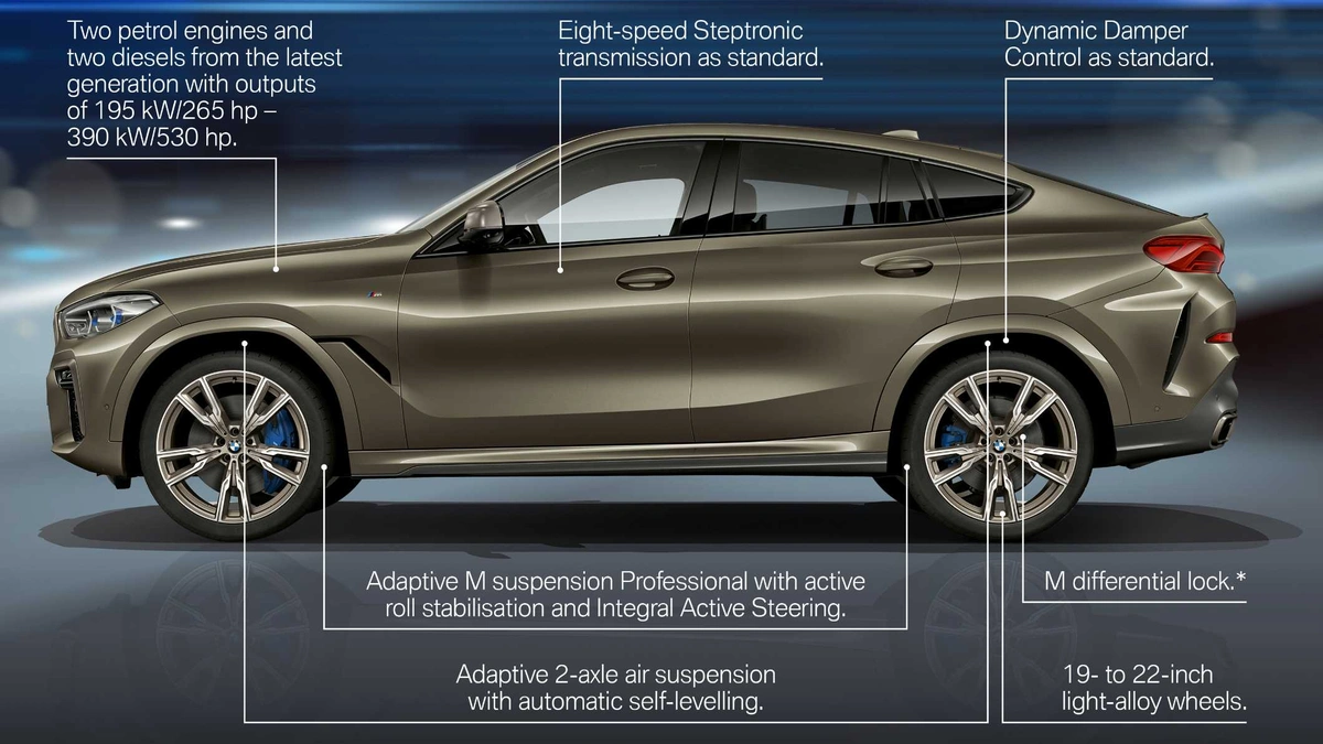 BMW X6 2026