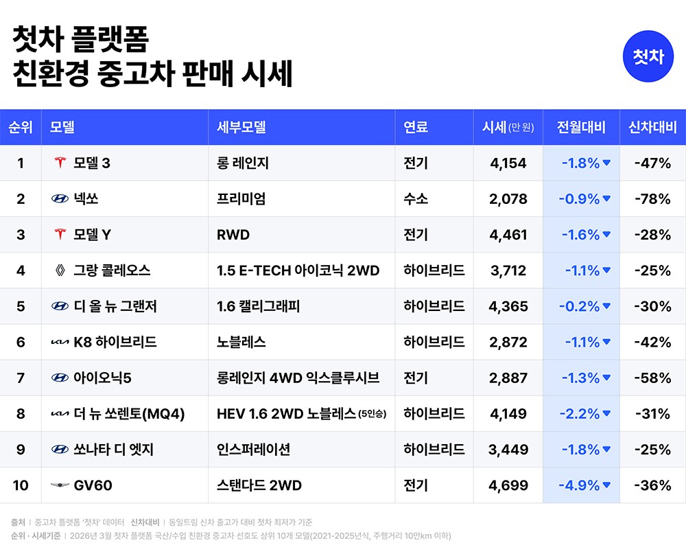 광주매일신문