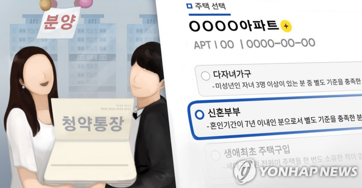 청약 당첨자 10명 중 6명이 30대 이하…'역대 최고' 기록 갈아치웠다 4 청약 당첨자 10명 중 6명은 30대 이하