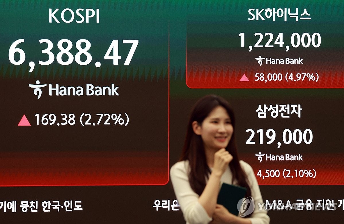 '퇴직연금에 100% 담는다'... 삼전·하이닉스 채권혼합 ETF, 1조 돌파 1 퇴직연금