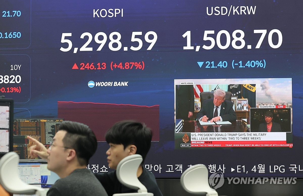 국민 지갑 흔드는 고환율 쇼크 환율, 종전 기대에 30원 가까이 급락…1,501.3원 | 연합뉴스