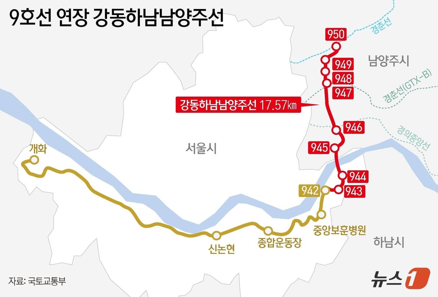 서울 집값 불똥에 하남·구리 '신고가 행진'… 교통호재로 풍선효과 심화 3 서울 집값 오르자 경기로 확산…하남·김포 신고가 잇따라 - 뉴스1