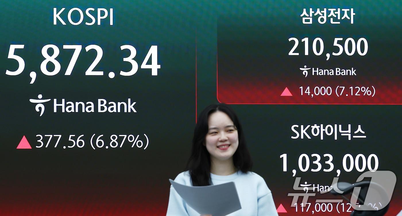 외국인 자금 복귀, 시장 활력 불어넣나……'반도체'로 4.5조 쏟아부었다 3 2조 순매수로 돌아온 외국인…반도체 랠리 타고 '다시 육천피' - 뉴스1