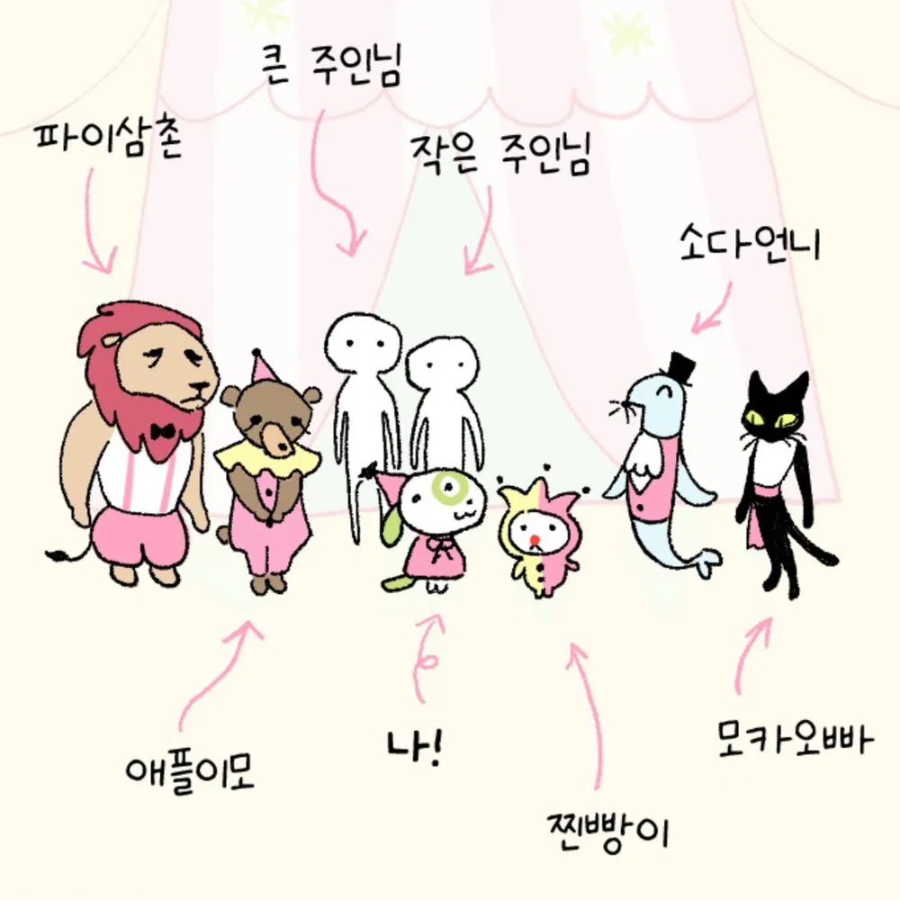 ‘도나츠와 서커스’ 등장인물
