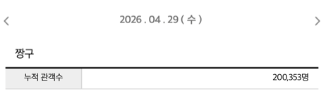 출처: 영화진흥위원회 영화관입장권통합전산망