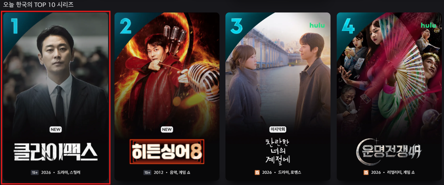 [출처: 디즈니+ 4월 7일(화) 기준]