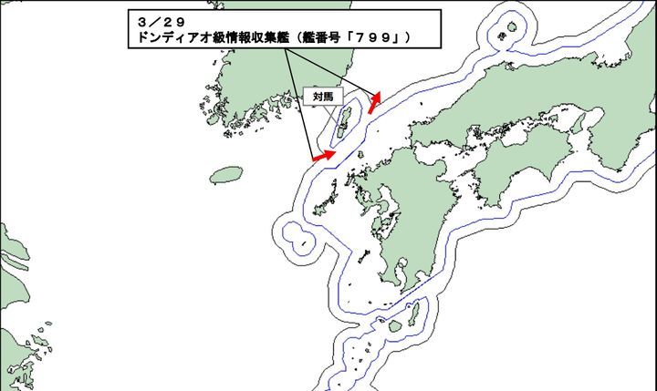 引用：防衛省統合幕僚監部