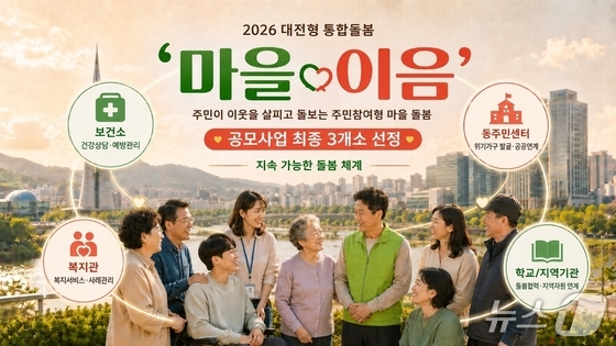 '마을 이음’ 공모사업 홍보이미지 (대전시사회서비스원 제공. 재판매 및 DB금지)/뉴스1