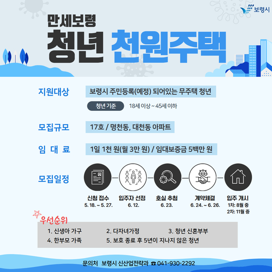 '만세보령 청년 1000원 주택' 안내 포스터.(보령시 제공. 재판매 및 DB금지)/뉴스1