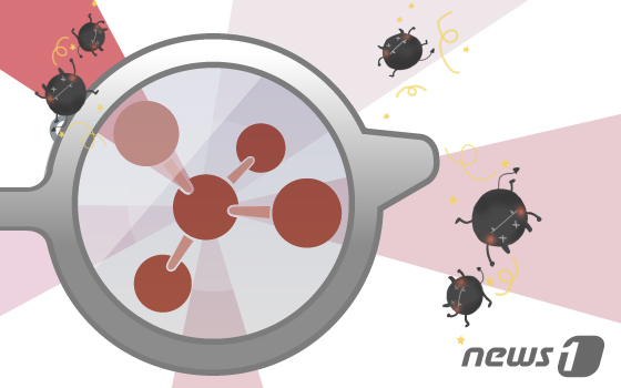 According to the foundation, the pipelines (drug candidates and projects) of biotech companies are becoming increasingly diversified, rather than relying on a single technology. While ADCs (antibody-drug conjugates)—which are often likened to guided missiles that precisely target only cancer cells—dominated the landscape, various other modalities also garnered significant attention.