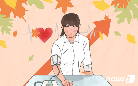 A recent study has shown that only half of the individuals diagnosed with hypertension in South Korea are effectively managing their blood pressure