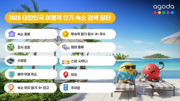 이미지 = 아고다 2026 대한민국 여행객 ‘숙소 검색 필터’ 순위 공개